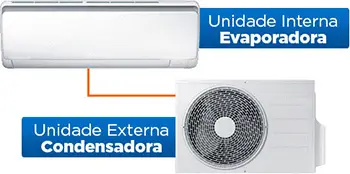 Ar-condicionado: Evaporadora vs Condensadora