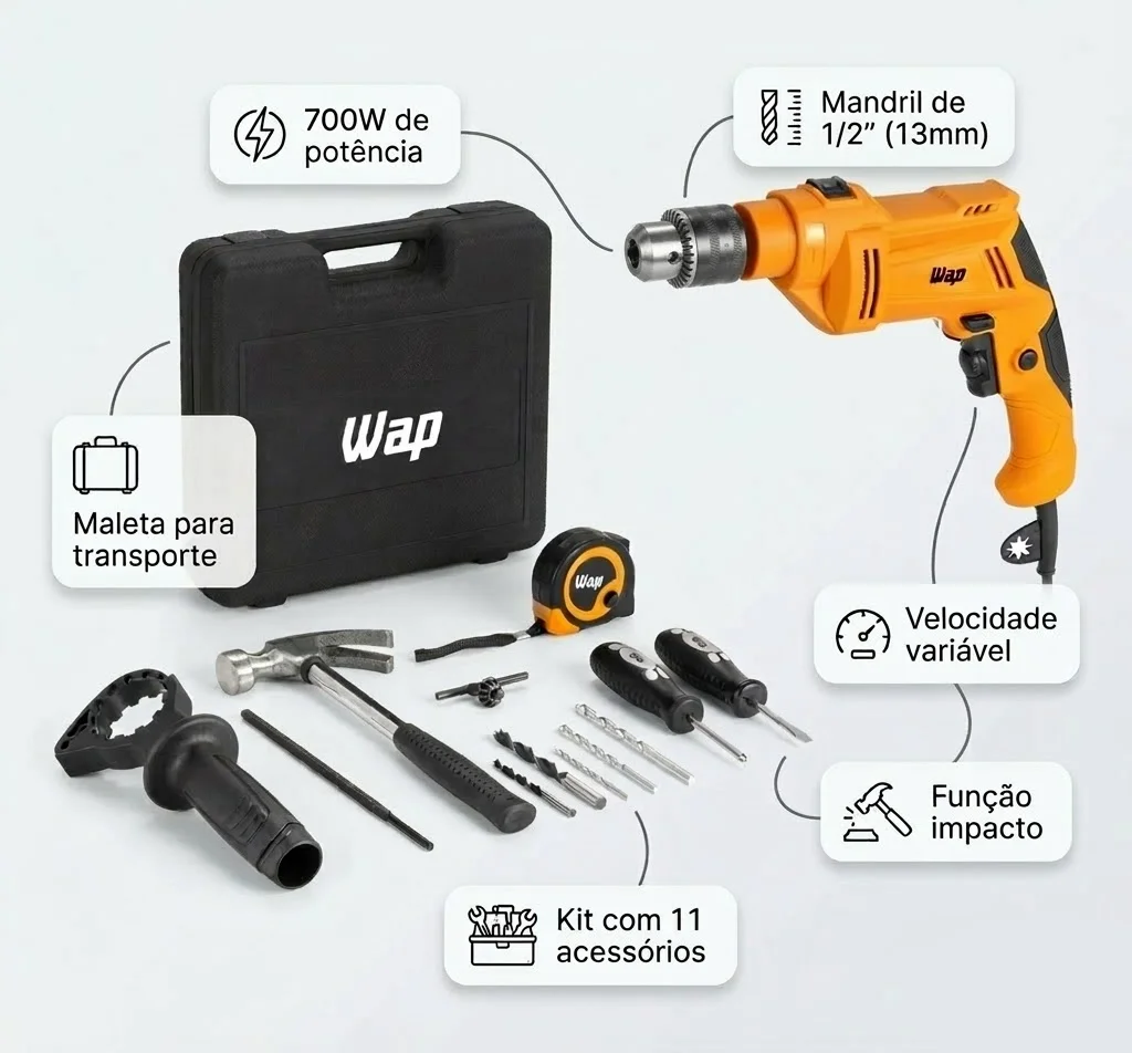 WAP WF 700K13 - Principais Especificações