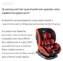 Cadeirinha Para Auto Seat4fix Poppy Red 0 A 36kg - Chicco