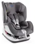 Cadeira para Auto Seat Up 012 De 0 a 25 kg - Chicco