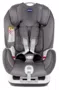 Cadeira Auto Chicco Seat Up 012 Pearl (0 A 25kg)