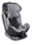 Cadeira Infantil para Auto até 36kg Voyage Legacy 