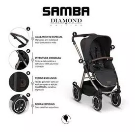 Carrinho de Bebê  ABC Design Samba Diamond Dolphin 0 a 22kg