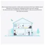 2.4G wifi repetidor de sinal Amplificador Wireless Router Extender Para Xiaomi Pro