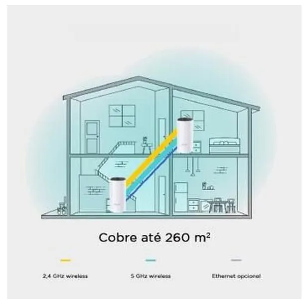 Roteador tp-link deco M4 3PACK giga AC1200 mesh - deco M4 3-PACK deco