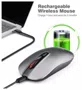 Mouse de computador sem fio recarregável LeadsaiL, 2.4G Portátil Slim Cordless Mouse Less Noise para Laptop Optical Mouse com 5 níveis de DPI ajustáveis Mouse USB para laptop, deskbtop, MacBook