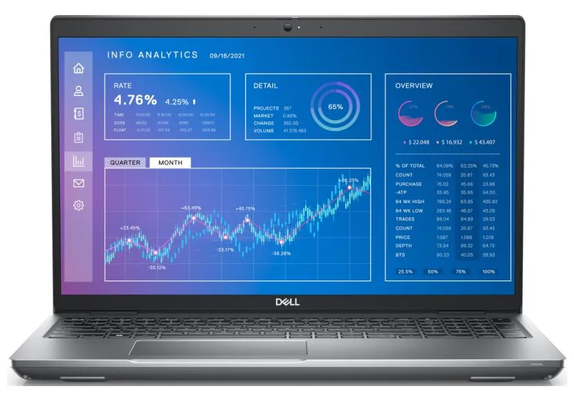 Notebook Dell Precision 3571 Intel Core i5 12600H 15,6" 8GB SSD 256 GB Windows 10 Leitor Biométrico